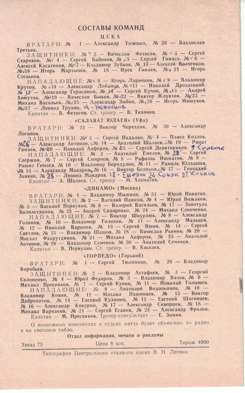 ЦСКА - Салават Юлаев, Динамо Москва - Торпедо Горький 16 и 17.01.1983 2