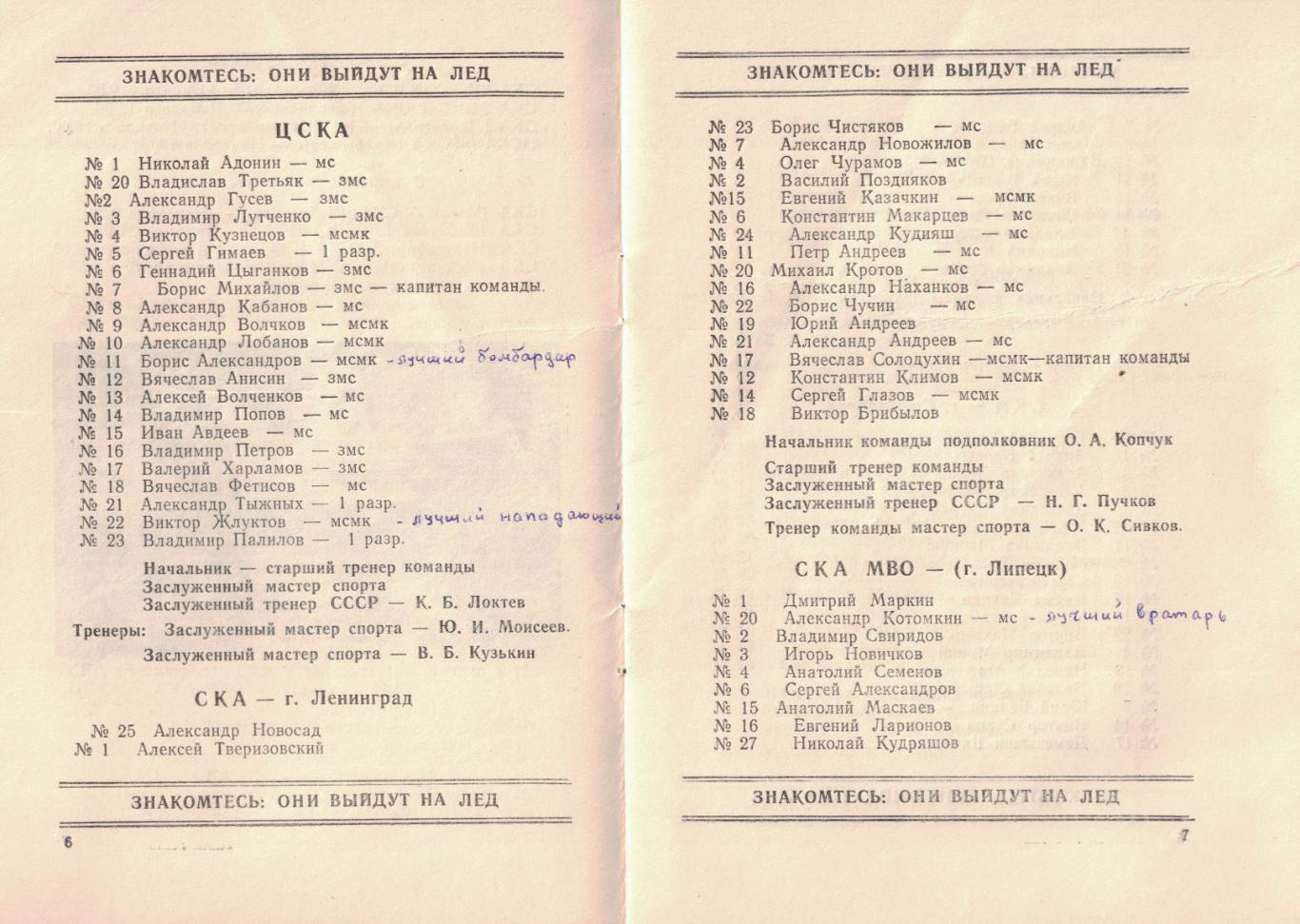 Чемпионат Вооруженных Сил СССР по хоккею. Новосибирск 26.03-03.04.1977 1