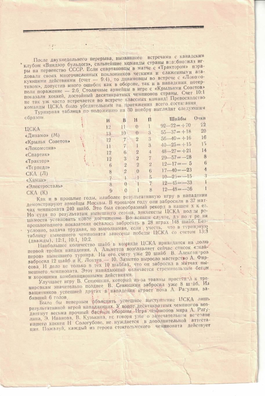 ЦСКА - Спартак Москва 01.12.1963 Чемпионат СССР 1