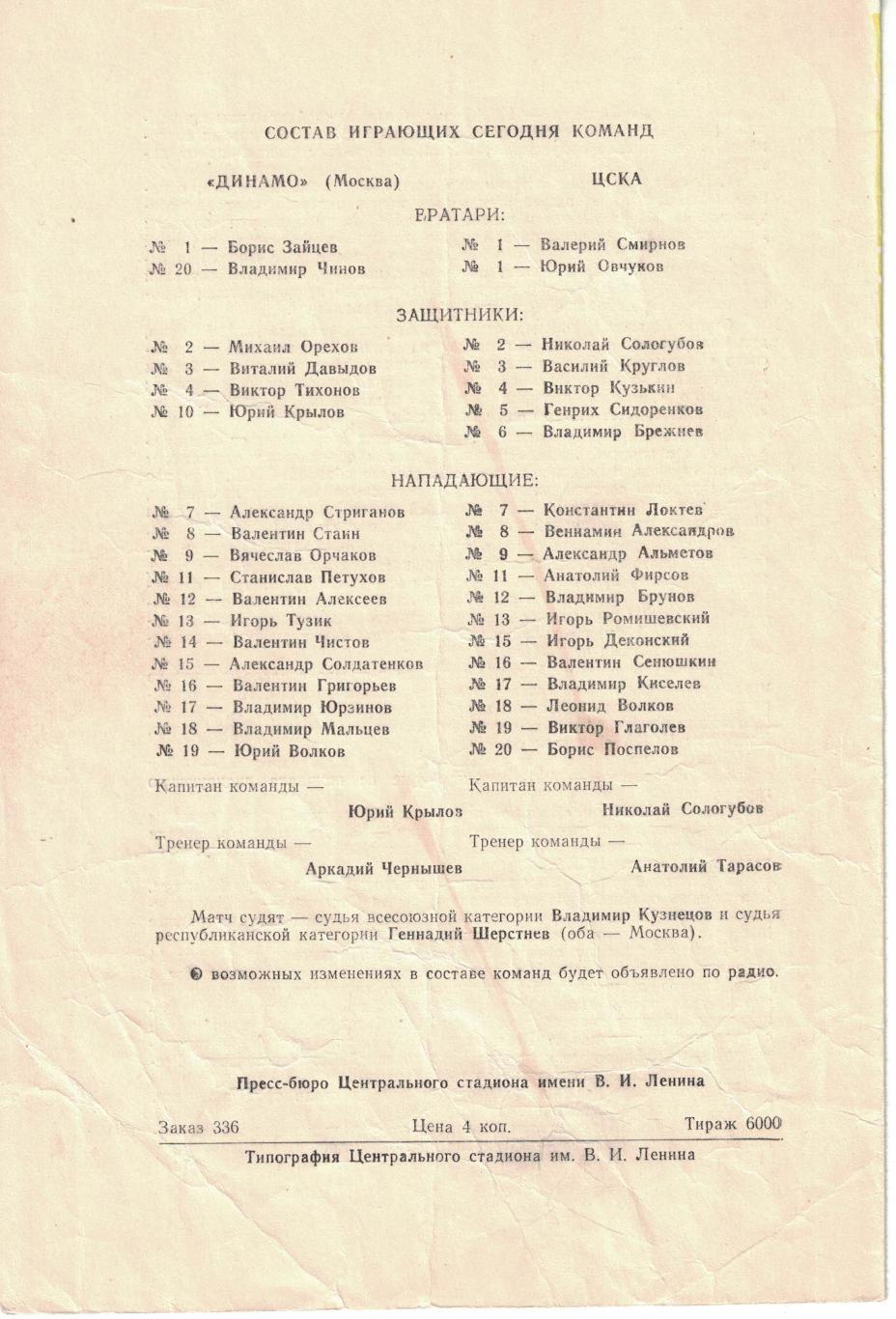 Динамо Москва - ЦСКА 08.04.1962 Чемпионат СССР 1