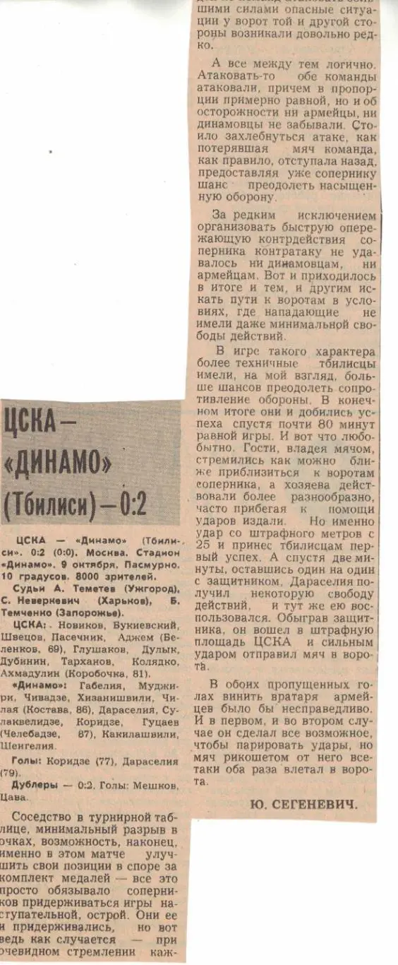 ЦСКА - Динамо Тбилиси 09.10.1980 Чемпионат СССР. С отчетом 1