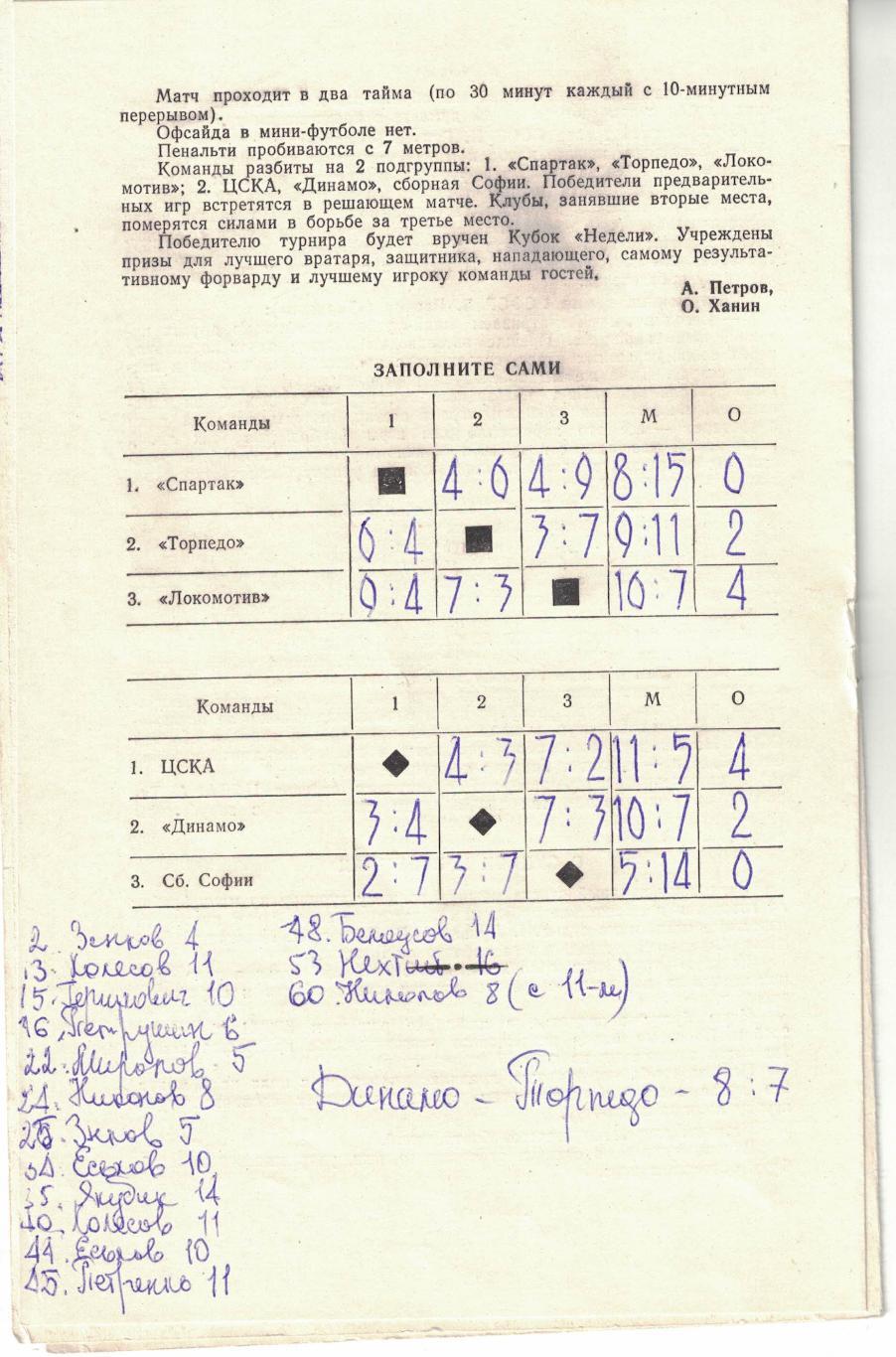 Мини-футбол. Турнир Кубок Недели 1975 2