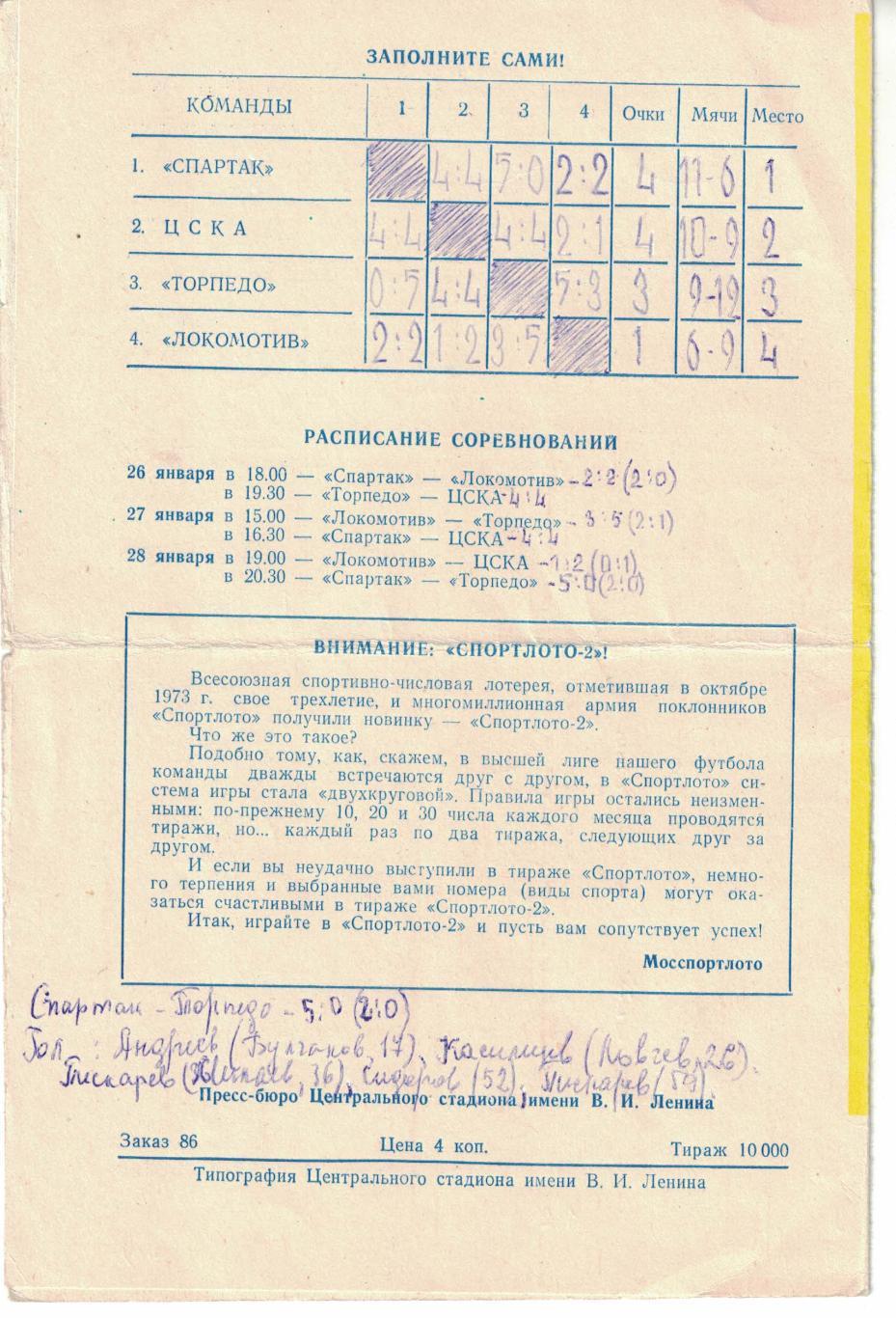 Москва. Мини-футбол. Турнир с участием московских команд 1974 2