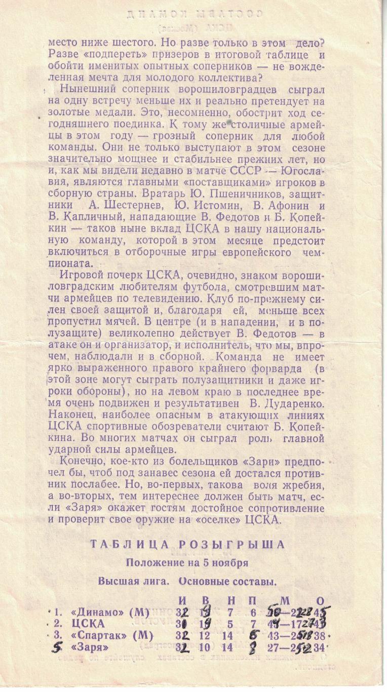 Заря Ворошиловград - ЦСКА 05.11.1970 Чемпионат СССР 1