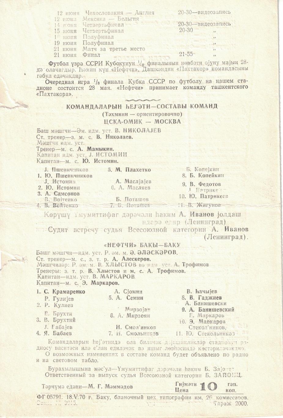 Нефтчи Баку - ЦСКА 24.05.1970 Чемпионат СССР 1