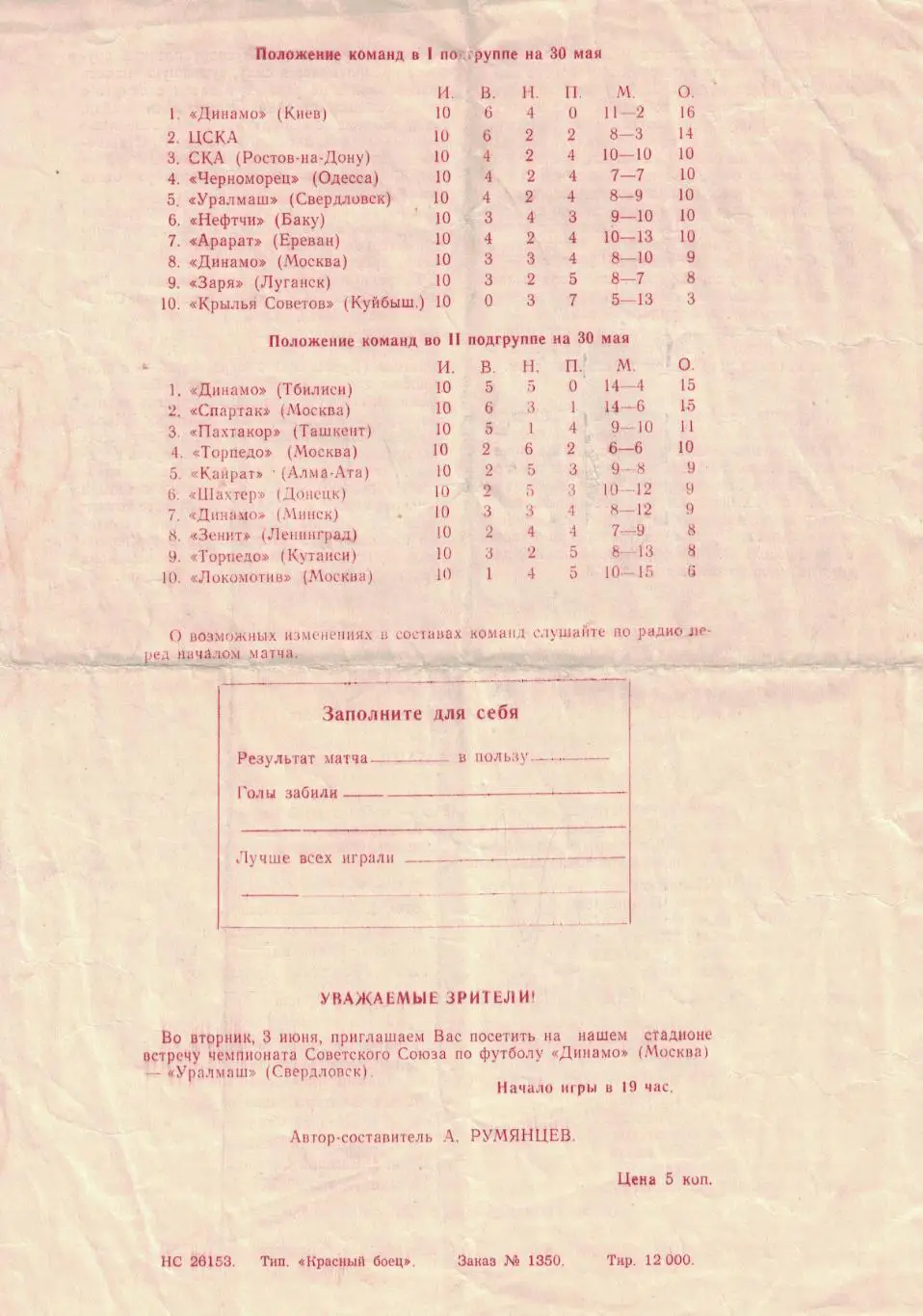 Уралмаш Свердловск - ЦСКА 30.05.1969 Чемпионат СССР 1