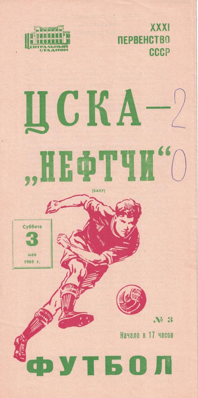 ЦСКА - Нефтчи Баку 03.05.1969 Чемпионат СССР