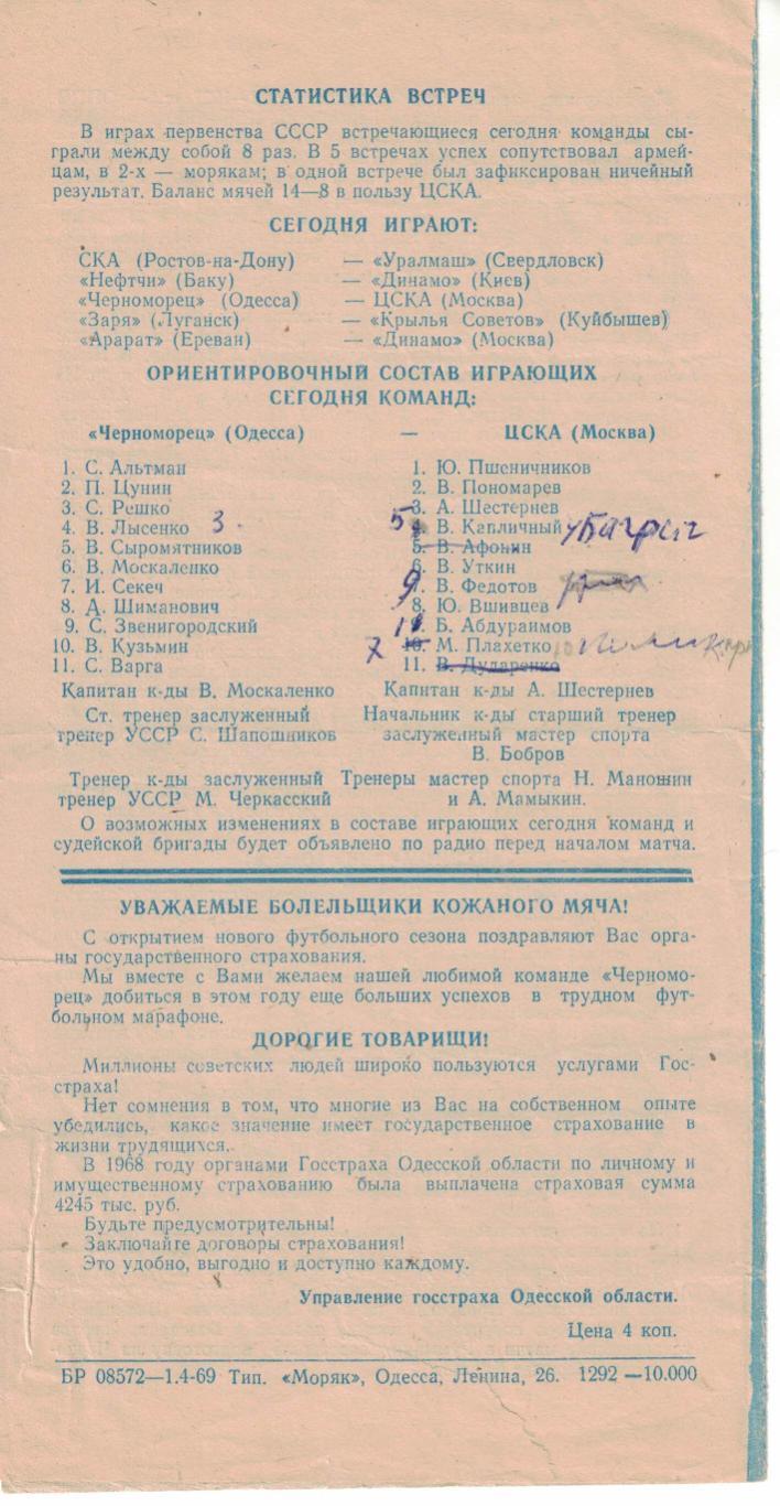 Черноморец Одесса - ЦСКА 08.04.1969 Чемпионат СССР 1