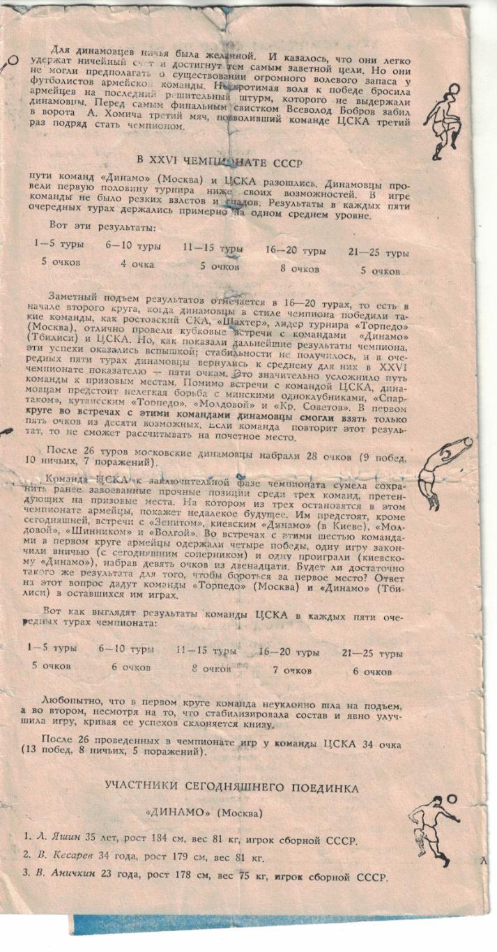 Динамо Москва - ЦСКА 16.10.1964 Чемпионат СССР 2