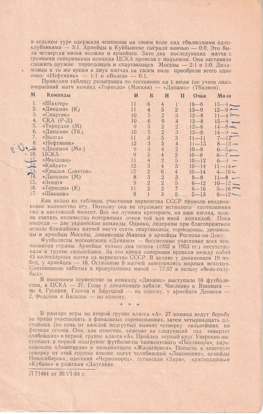 Динамо Москва - ЦСКА 02.07.1964 Чемпионат СССР 1