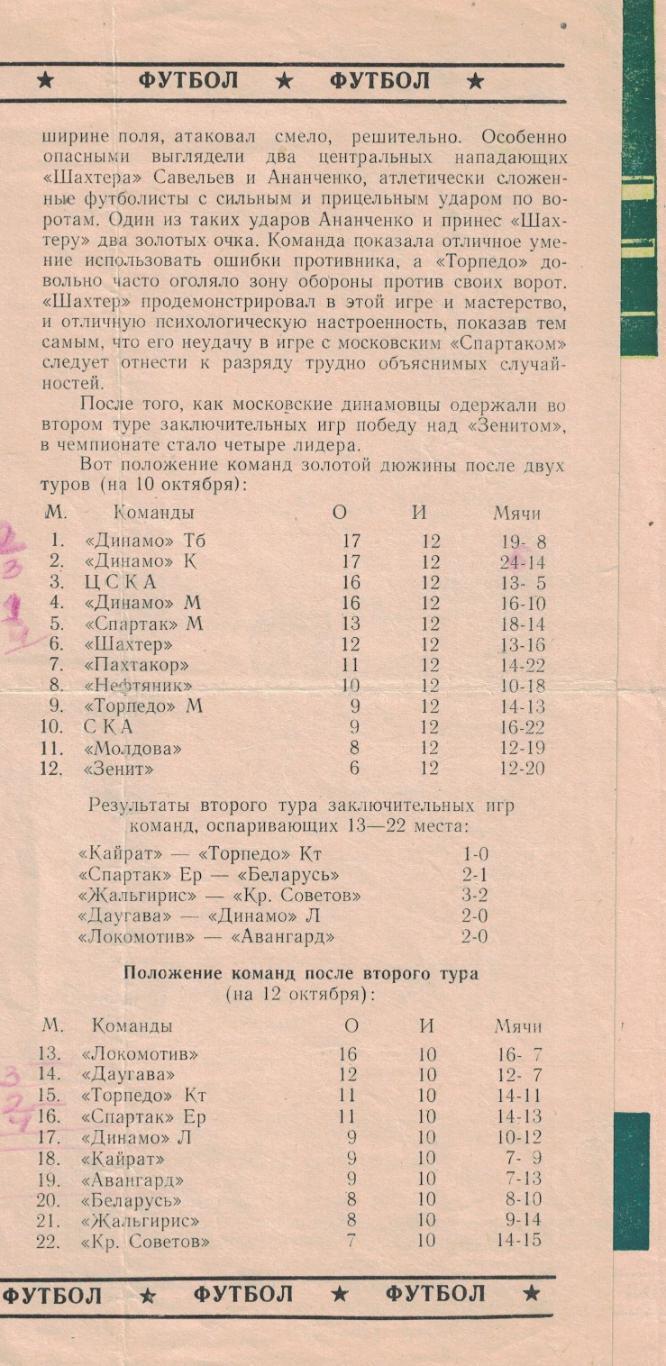 ЦСКА - Пахтакор Ташкент 11.10.1962 Чемпионат СССР. Зеленая 1