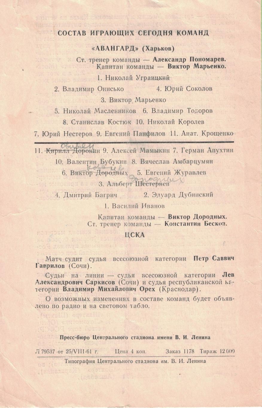 ЦСКА - Авангард Харьков 28.08.1961 Чемпионат СССР 1