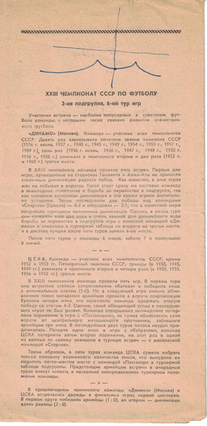 Динамо Москва - ЦСКА 08.05.1961 Чемпионат СССР 1