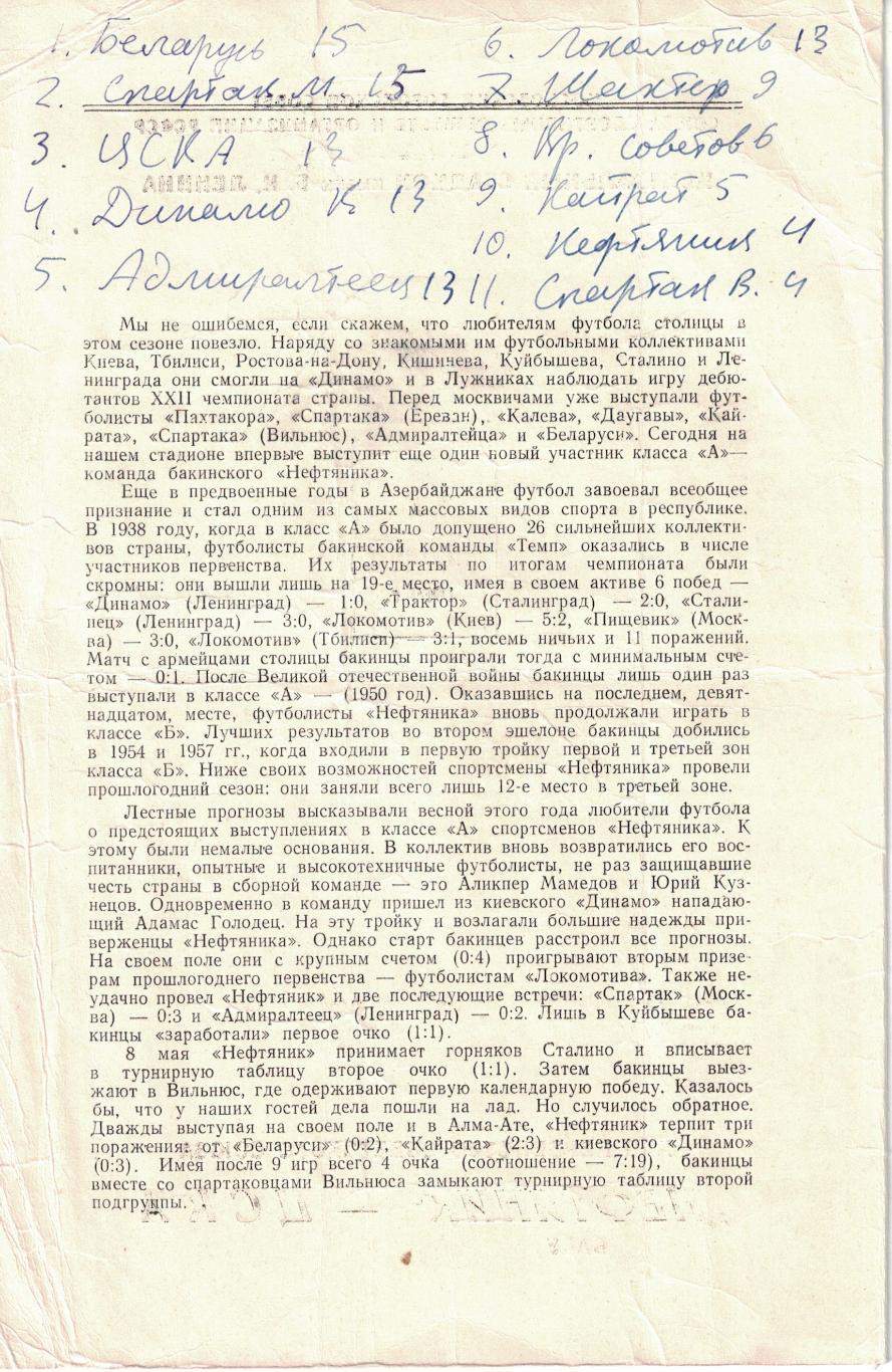 ЦСКА - Нефтяник Баку 08.06.1960 Чемпионат СССР 1