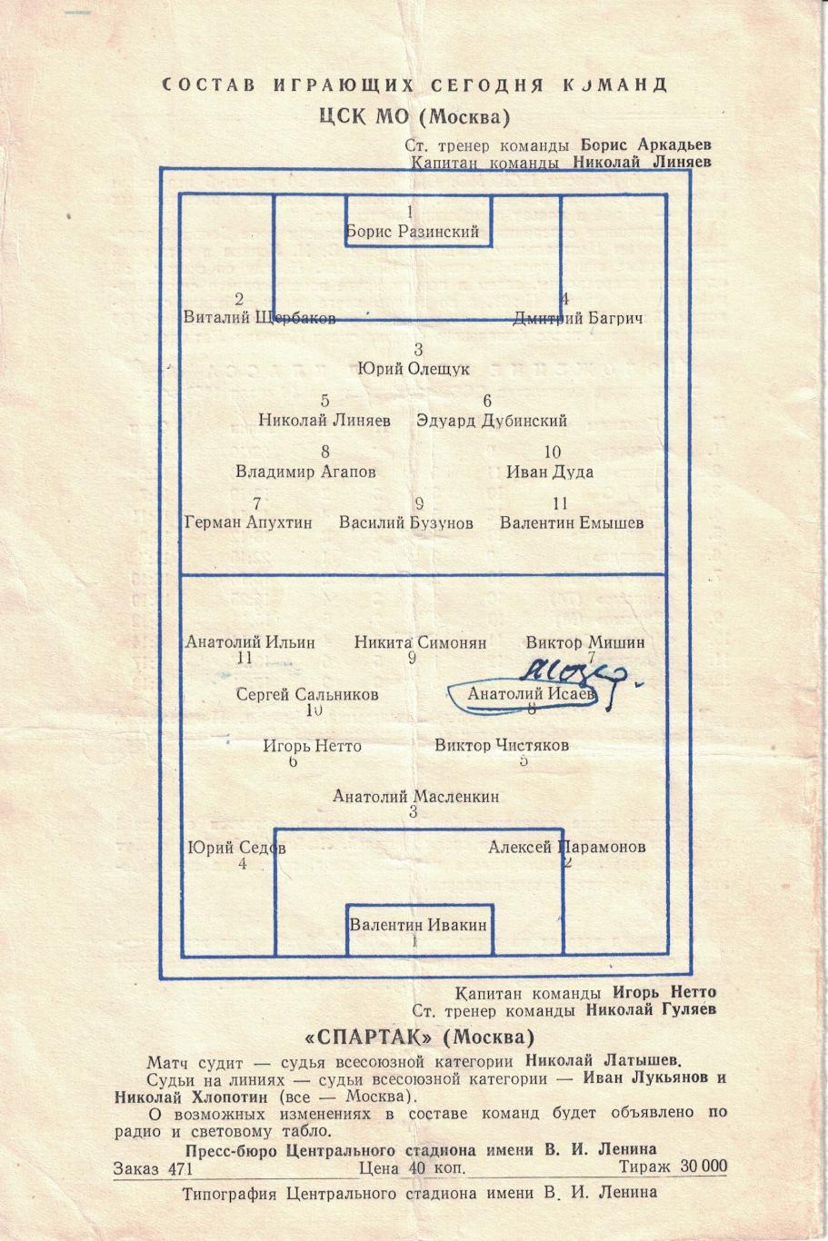 ЦСК МО - Спартак Москва 16.07.1958 Чемпионат СССР 1