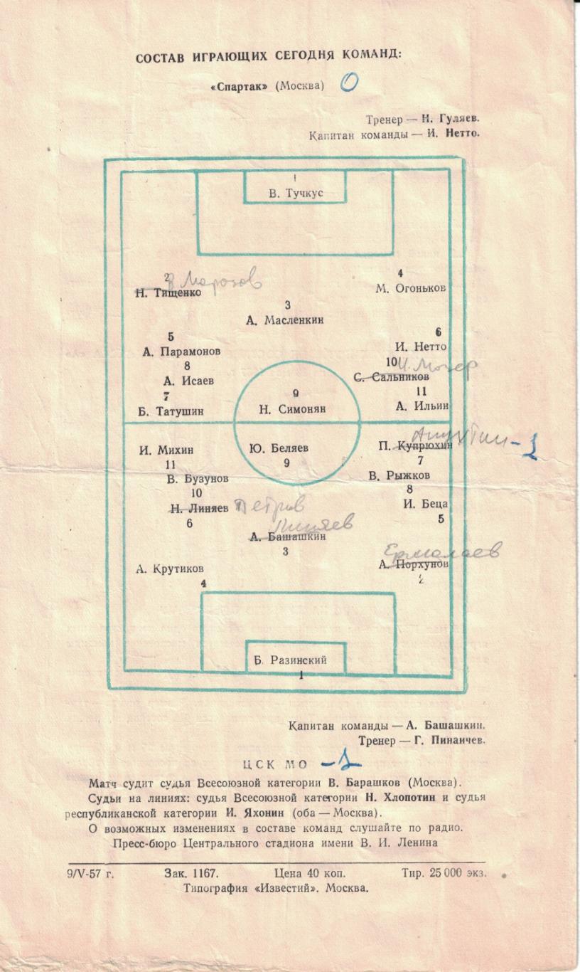 Спартак Москва - ЦСК МО 13.05.1957 Чемпионат СССР 1