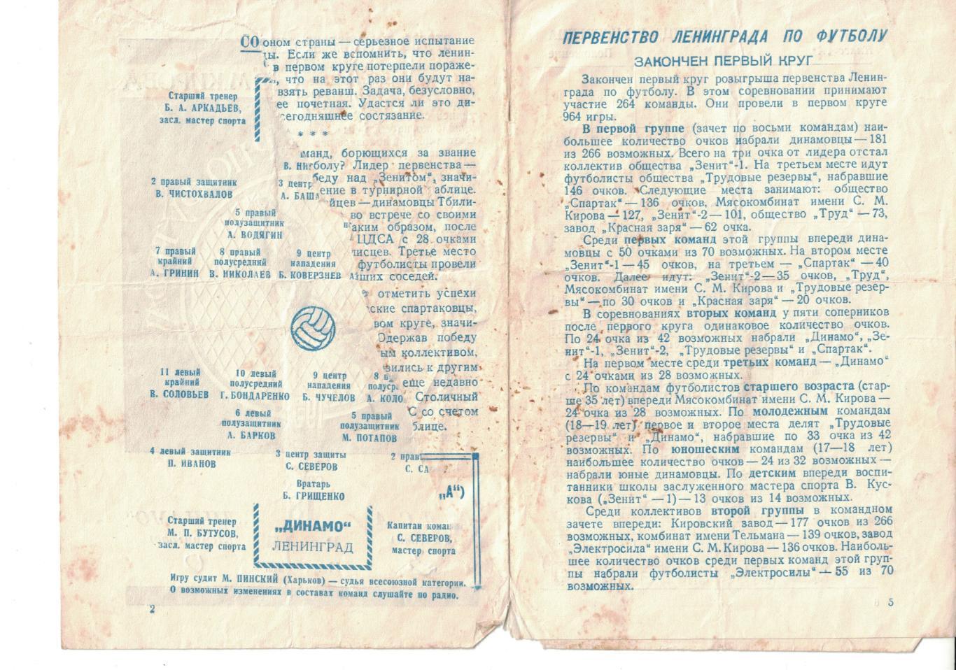 Динамо Ленинград - ЦДСА 18.07.1951 Чемпионат СССР 1