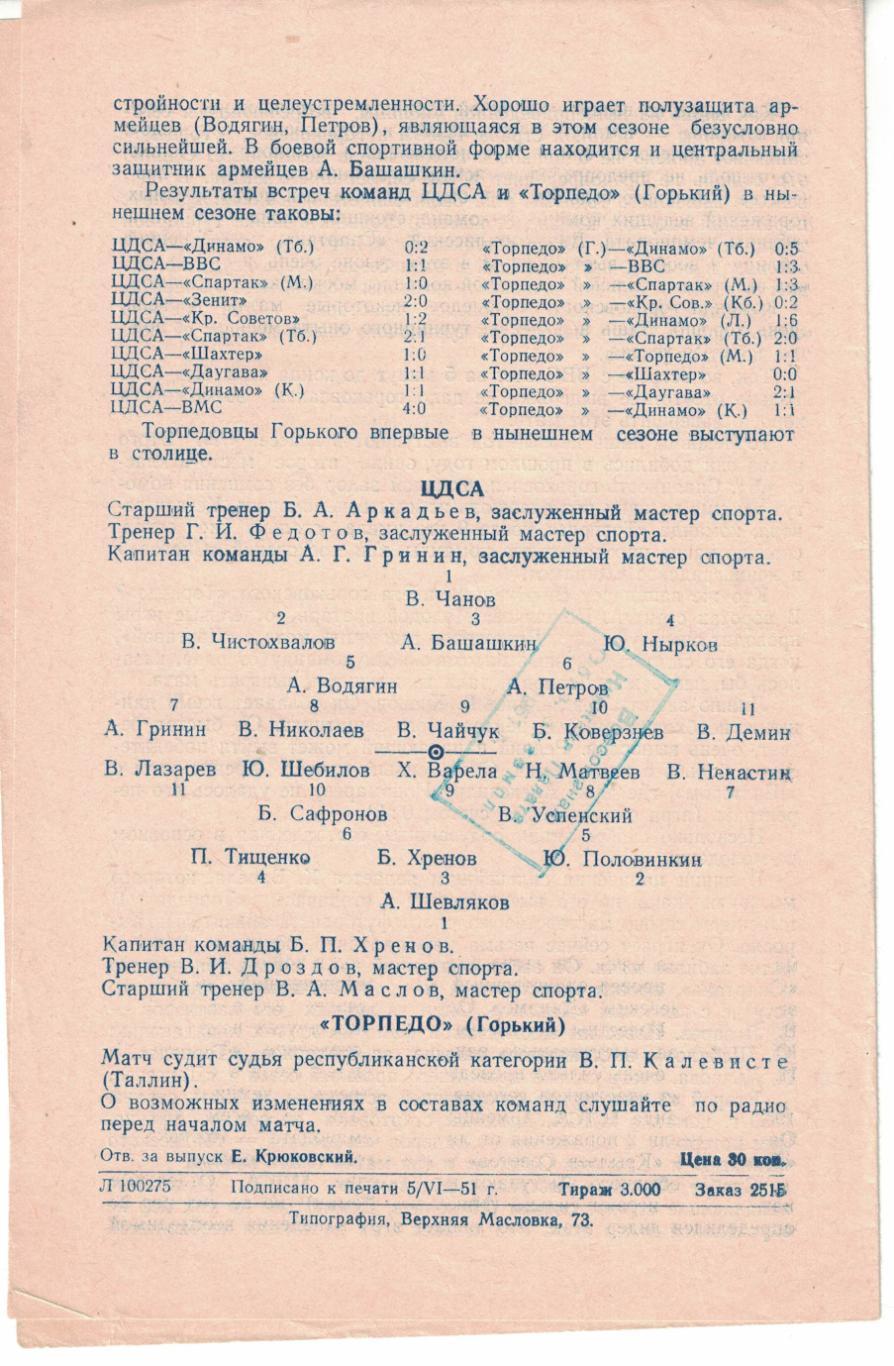 ЦДСА - Торпедо Горький 06.06.1951 Чемпионат СССР 1