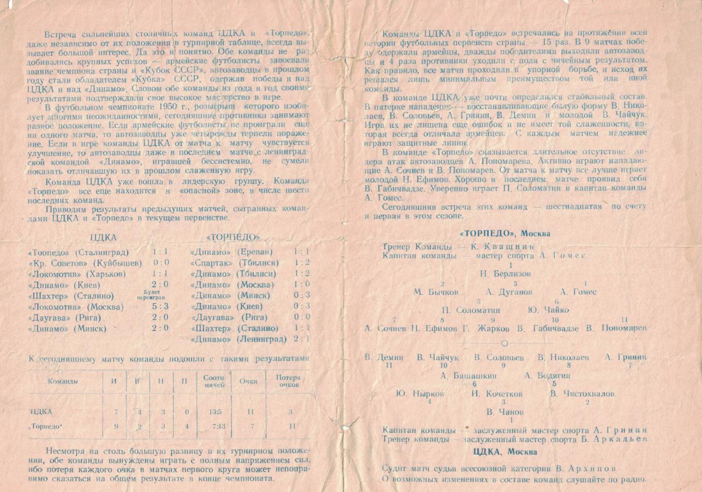 Торпедо Москва - ЦДКА 29.05.1950 Чемпионат СССР 1