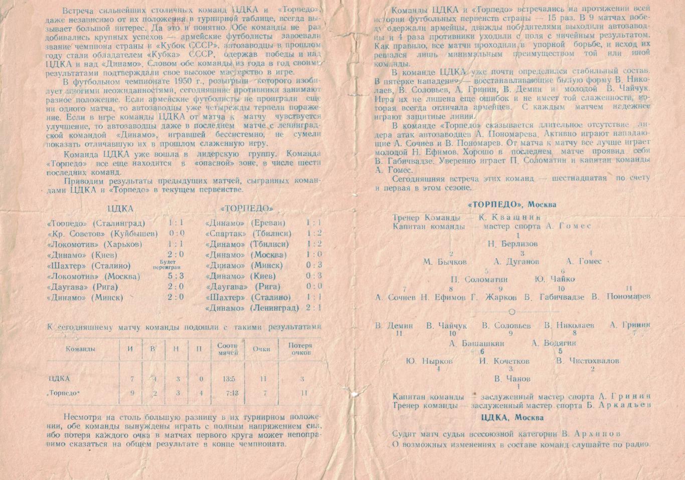 Торпедо Москва - ЦДКА 29.05.1950 Чемпионат СССР 2