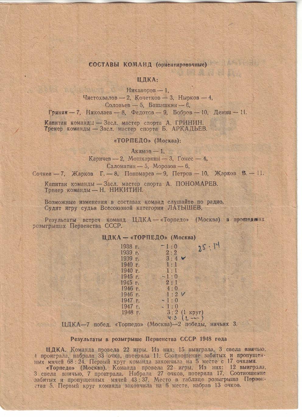 ЦДКА - Торпедо Москва 05.09.1948 Чемпионат СССР 1