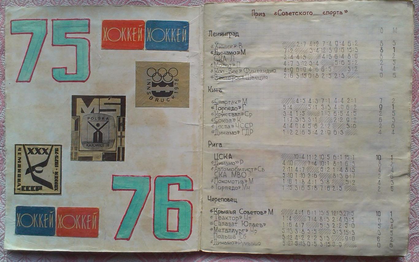ЦСКА. Хоккей. Чемпионат и Кубок СССР 1972-1984. Вырезки из газет 6