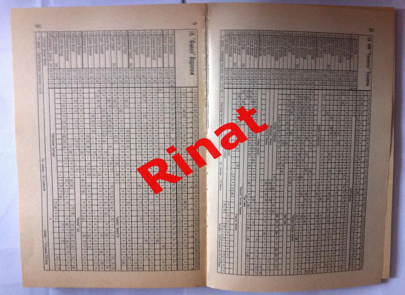 Ежегодник Российского Футбола. Выпуск 6 2