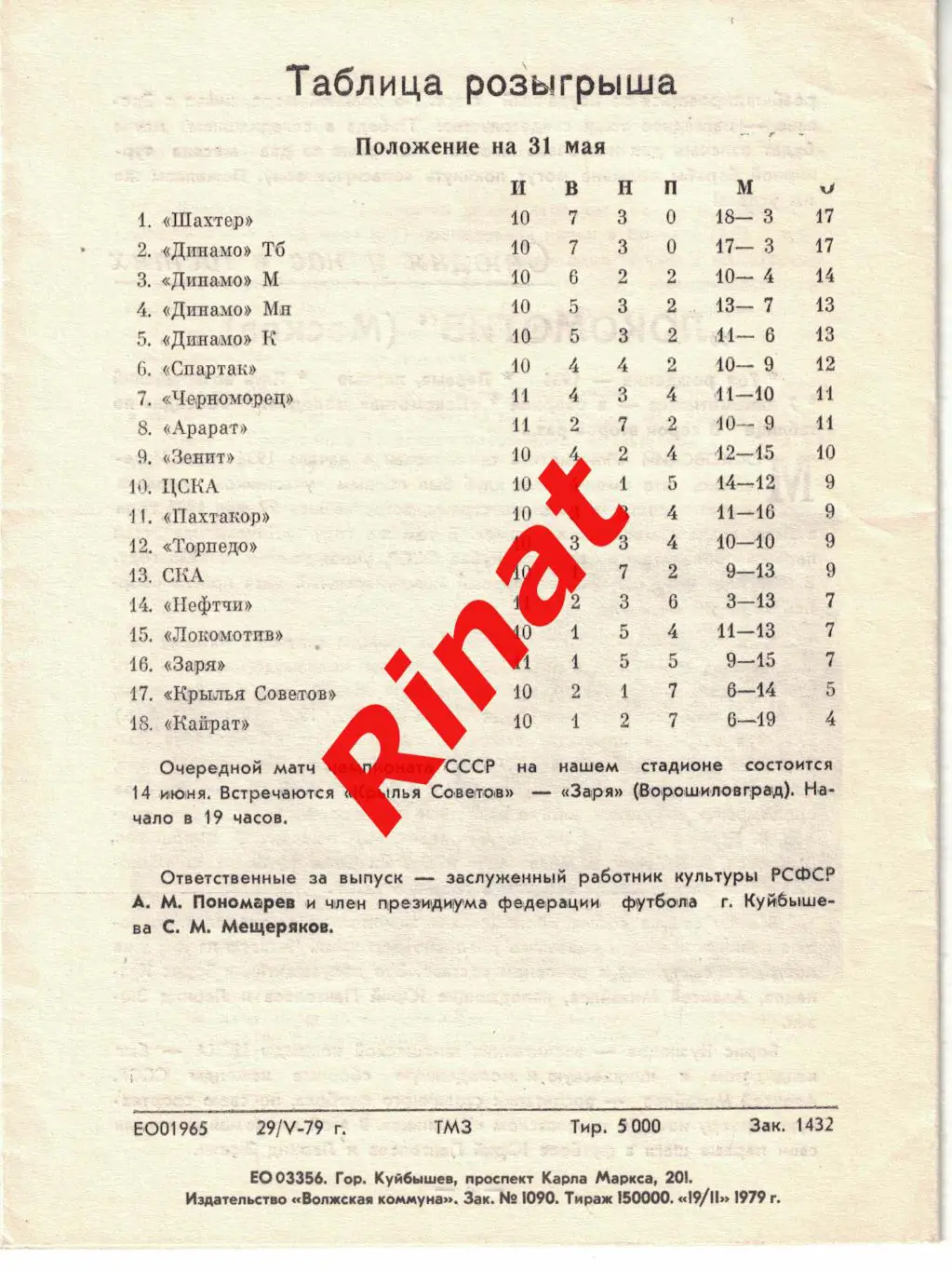 Крылья Советов Куйбышев - Локомотив Москва 01.06.1979 Чемпионат СССР 1