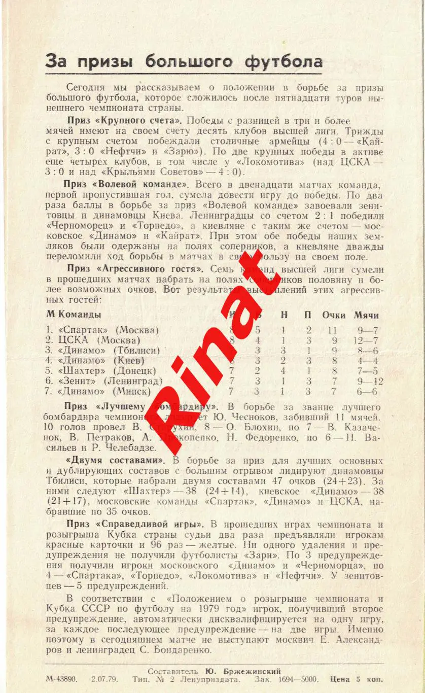 Зенит Ленинград - Локомотив Москва 08.07.1979 Чемпионат СССР 1