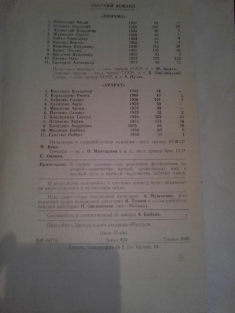 Чемпионат СССР Арарат Е-Динамо К 26.06.1980 год 2