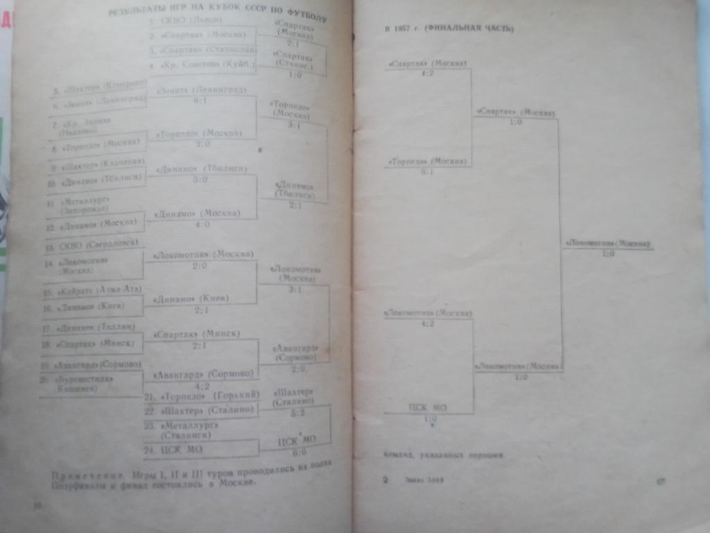 Соревнования по футболу 1958 год. 6