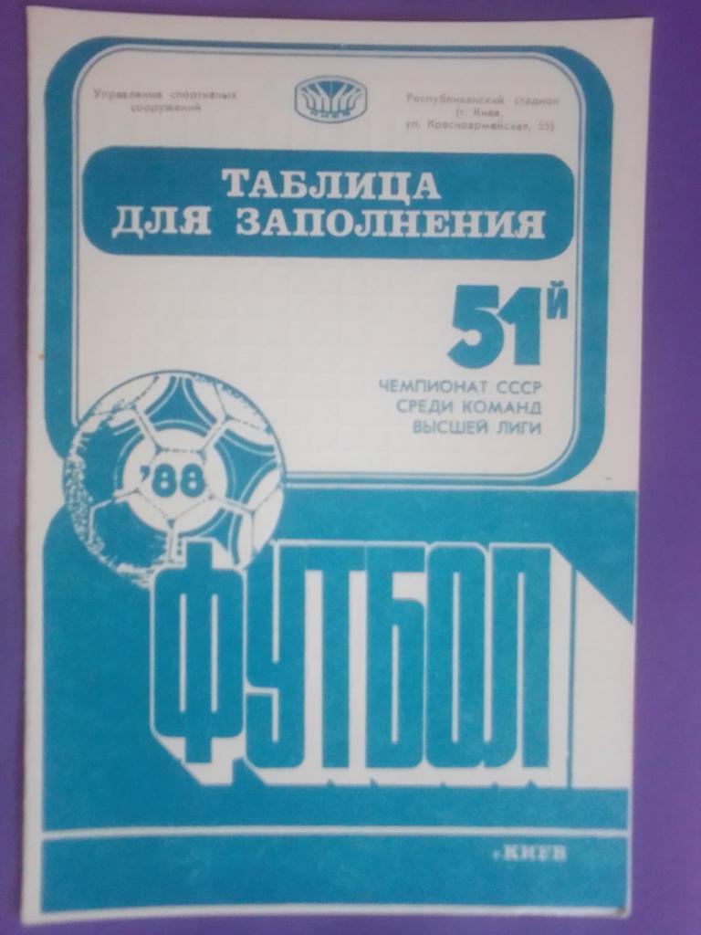 Таблица для заполнения чемпионат СССР 1988 г.
