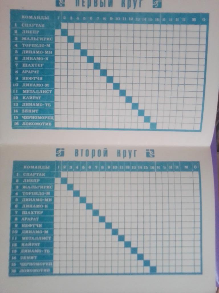 Таблица для заполнения чемпионат СССР 1988 г. 1