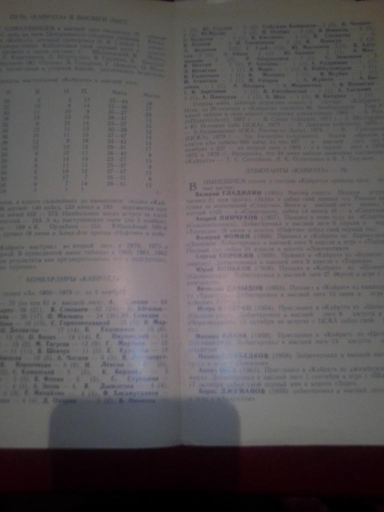 Программа-Сувенир все о Кайрате ноябрь 1979 год. 1