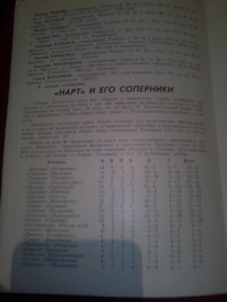 ФК Нарт Черкесск 1989 год. Фотобуклет. 2