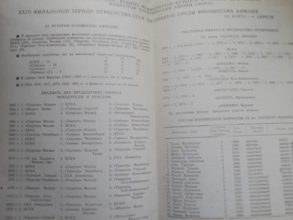 23-й Финальный Турнир первенства СССР по Хоккею среди юношей Уфа 1985 год. 1