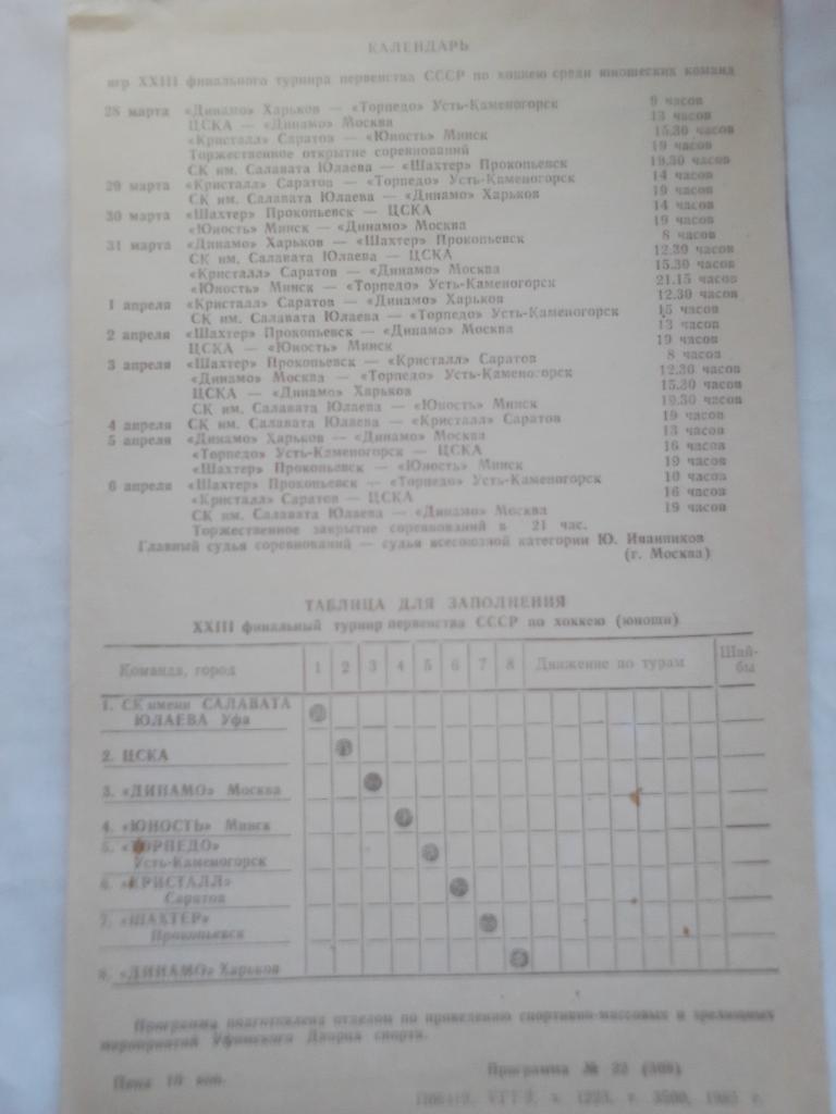 23-й Финальный Турнир первенства СССР по Хоккею среди юношей Уфа 1985 год. 2