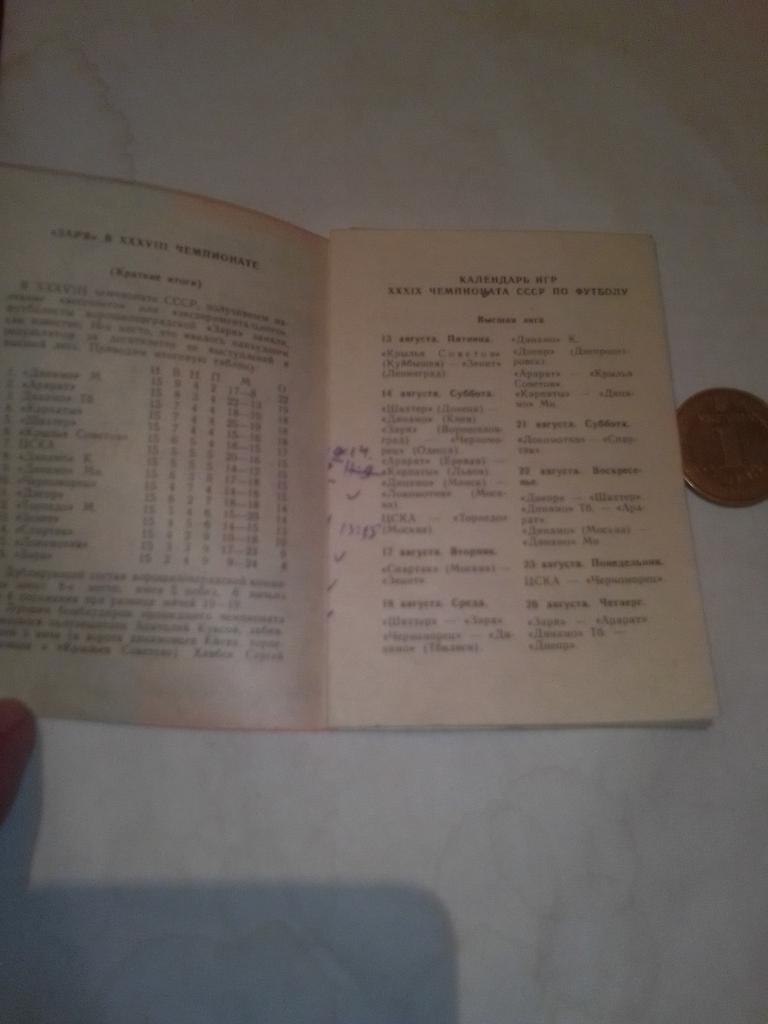 Фк Заря Календарь игр 1976 год. 1