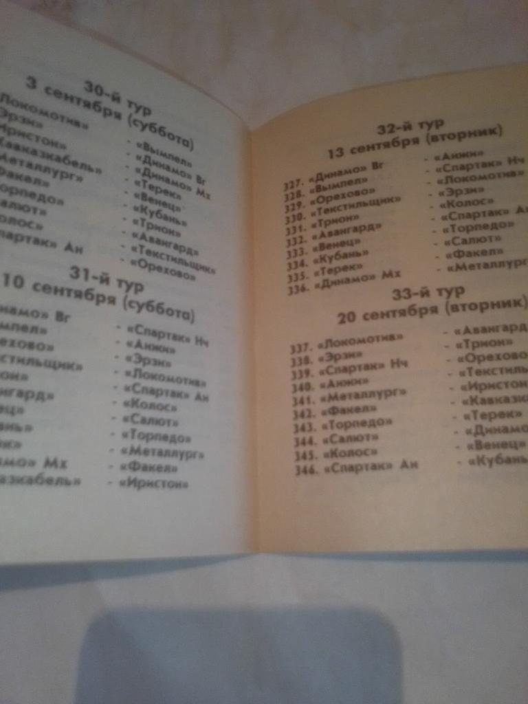 ФК Колос Краснодар Календарь игр 1994 год. 2