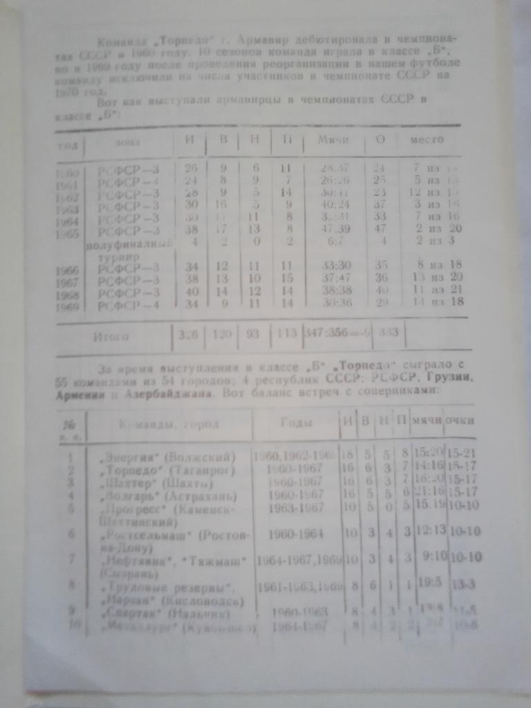 ФК Торпедо Армавир Программа- сувенир 1989 год. 1