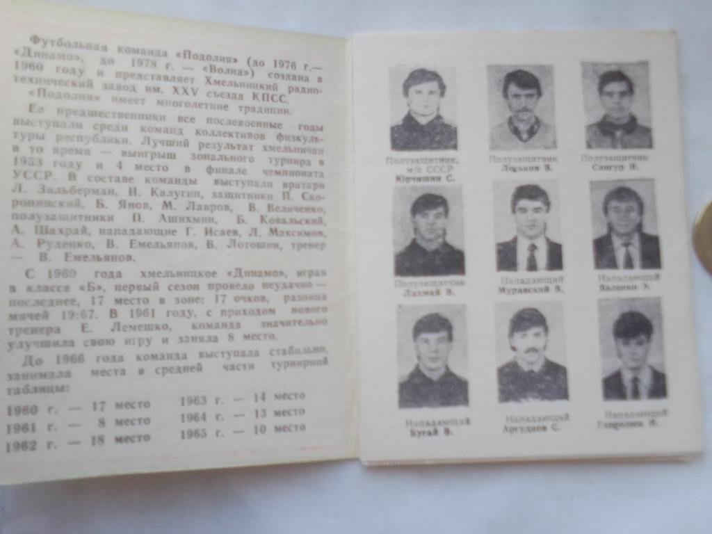 ФК Подолия г.Хмельницкий Календарь игр 1988 год. 1