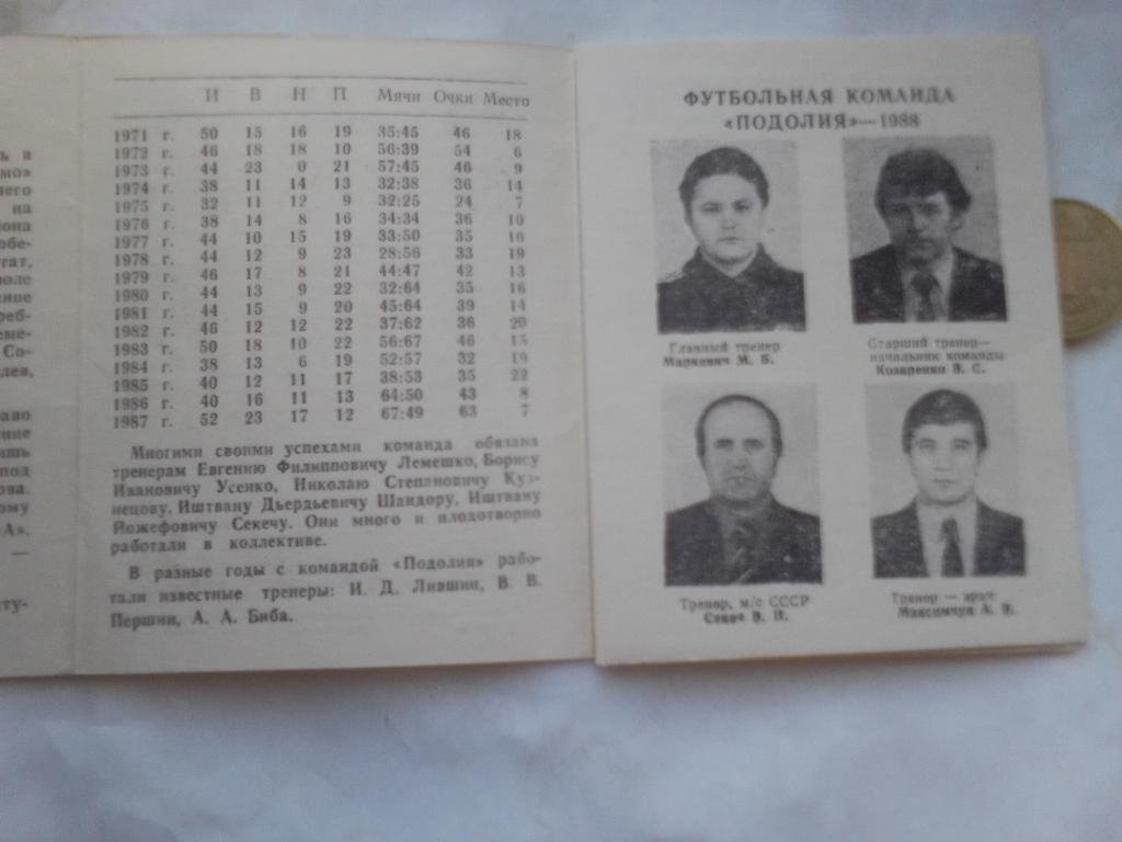 ФК Подолия г.Хмельницкий Календарь игр 1988 год. 2