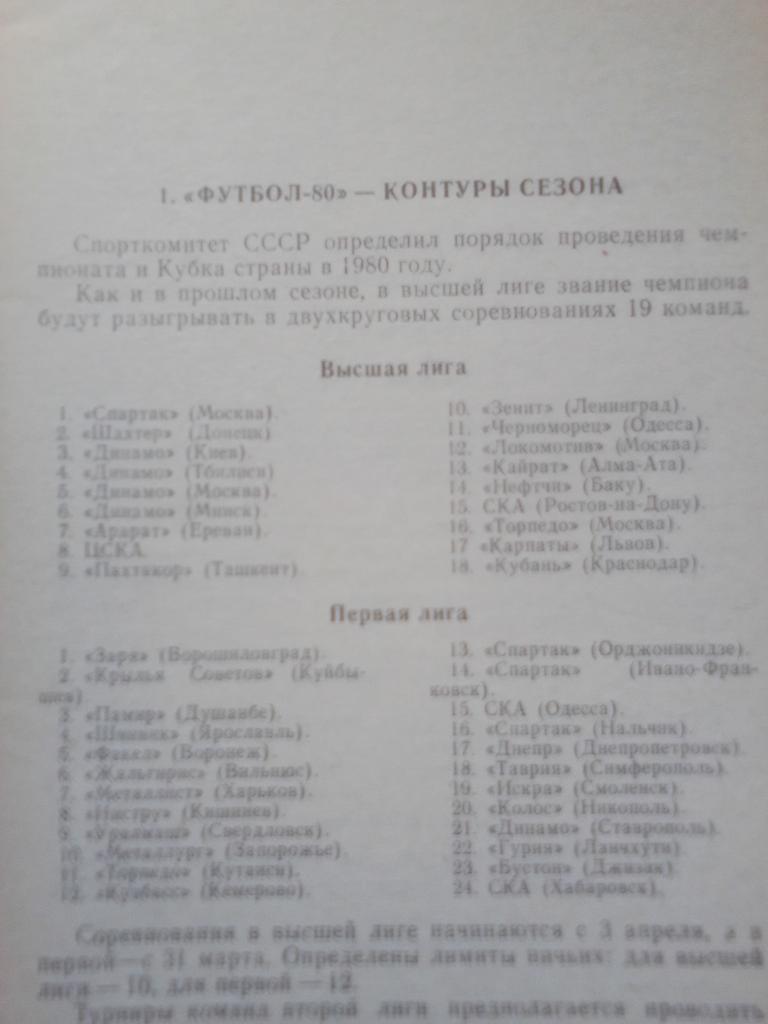 Справочник Челябинск 1980 год. 1