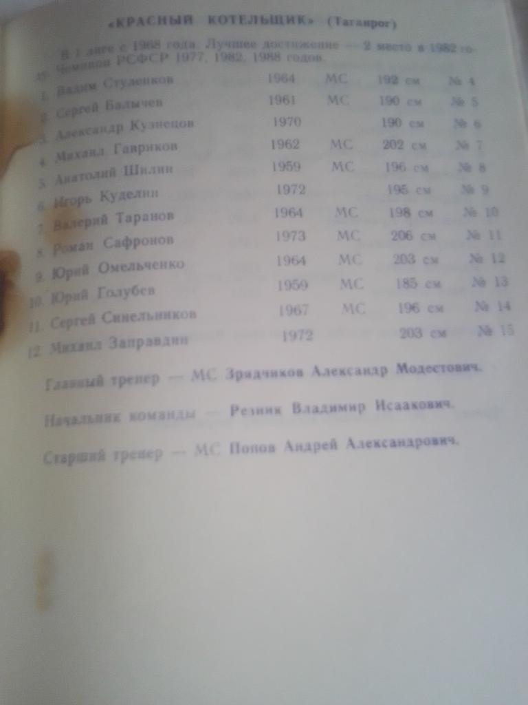 Программа 2 тура Чемпионата СССР среди мужских команд 17-19 октября 1990 год. 2