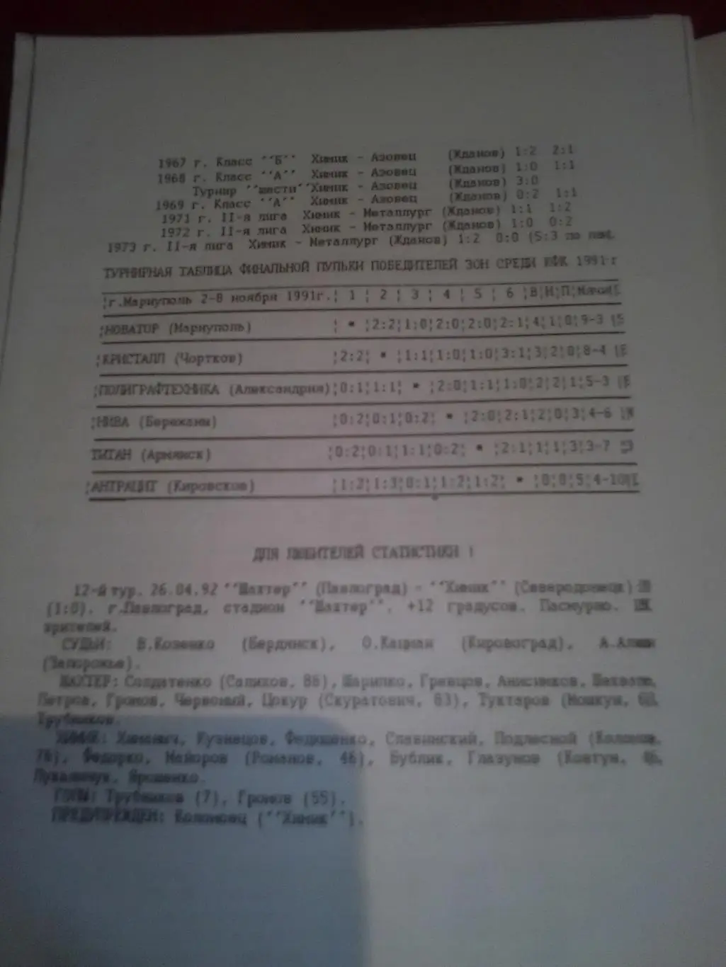 Первая лига: Химик Северодонецк-Азовец Мариуполь 1992 год. 3