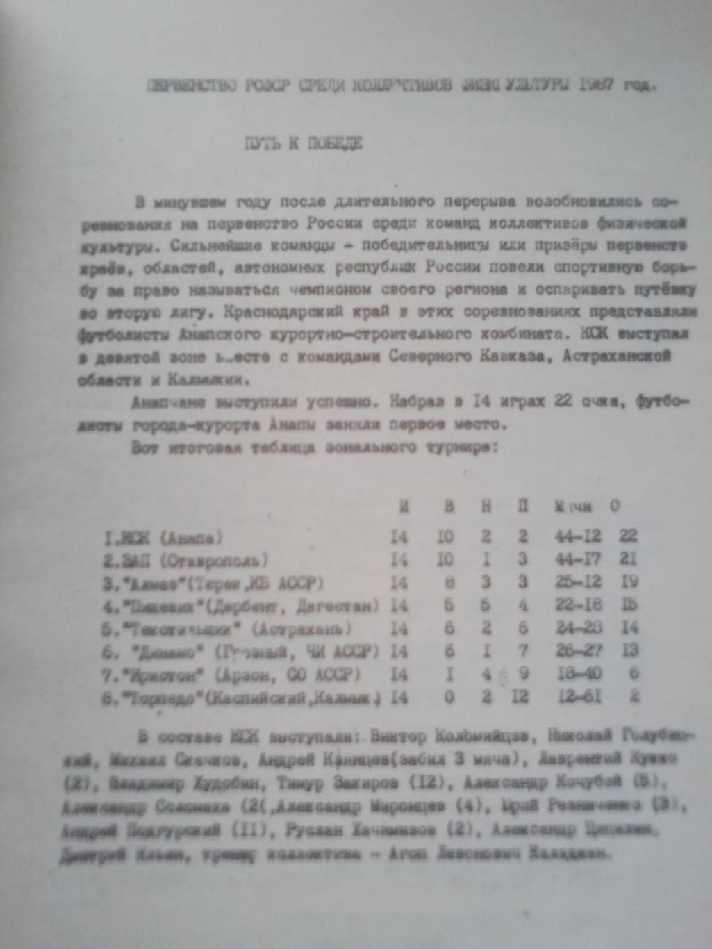 ФК Спартак Анапа. Программа сезона 1988 год. 1