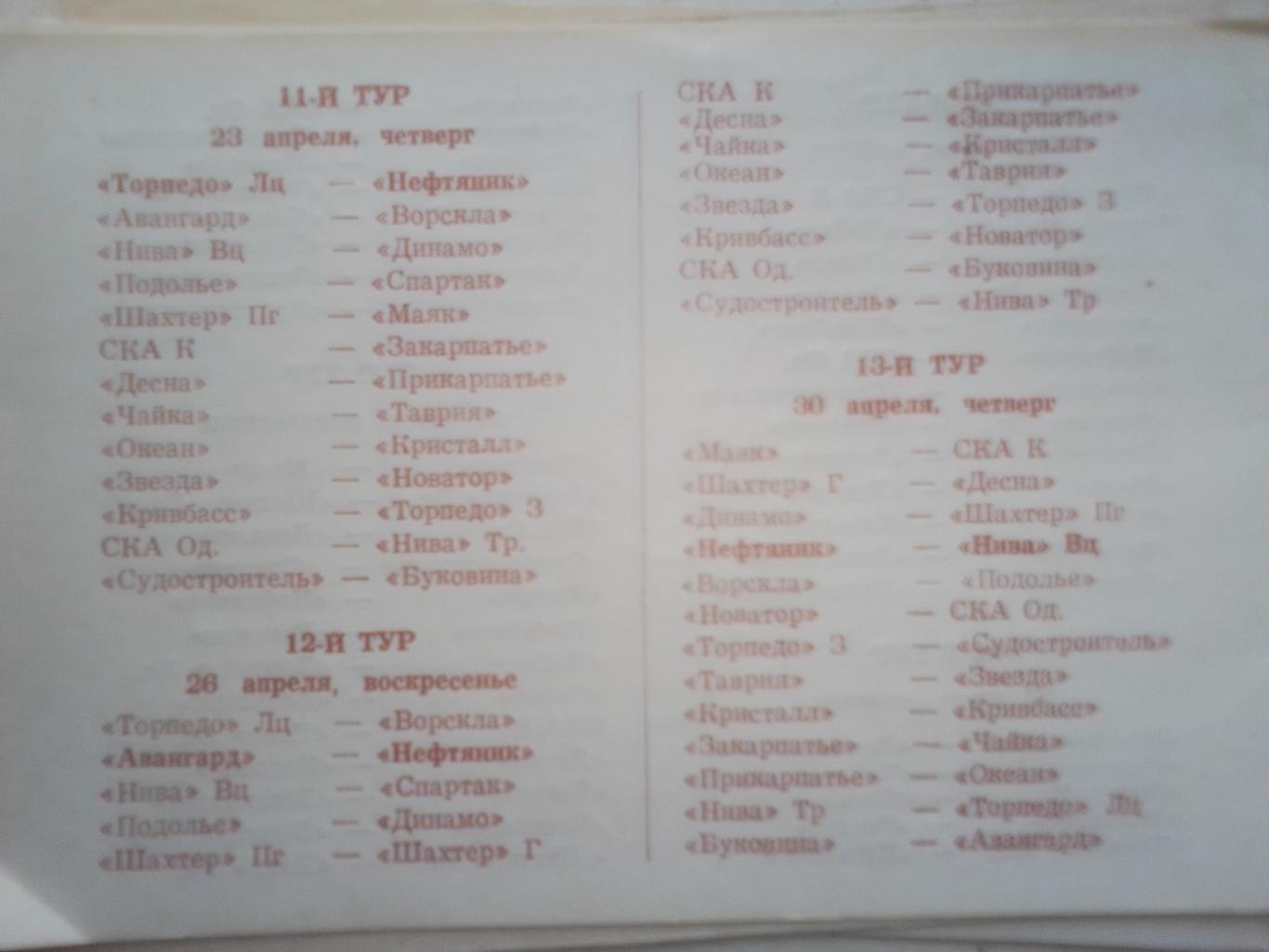 ФК Нефтяник Ахтырка 1987 год. 2