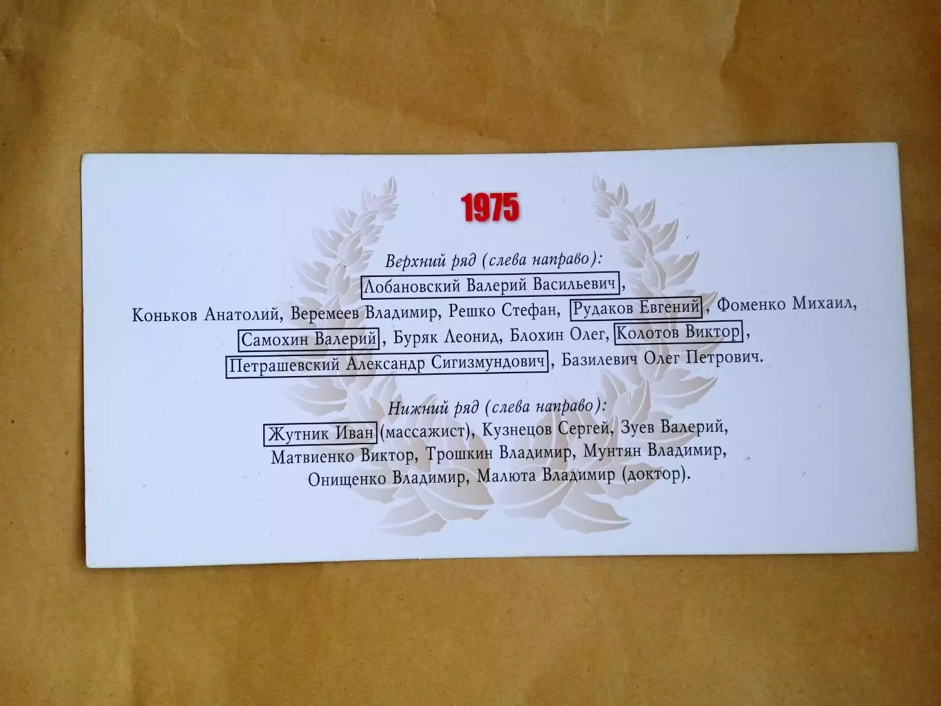 Футбол.Динамо Киев-1975. 1