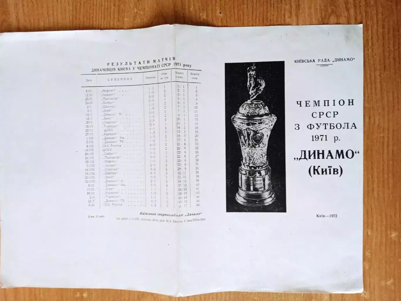 Динамо Киев-чемпион-1971г 1