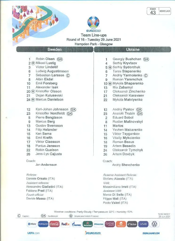 ЕВРО 2020.Швеция-Украина-29.06.2021.